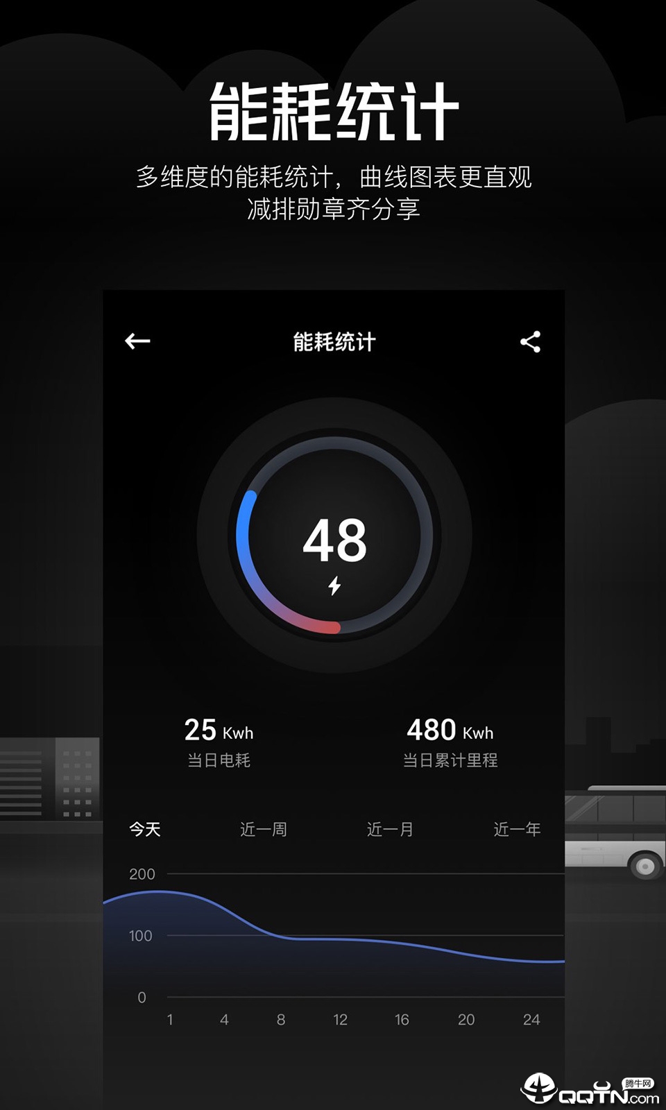���ͨappv1.2.0 ��׿��