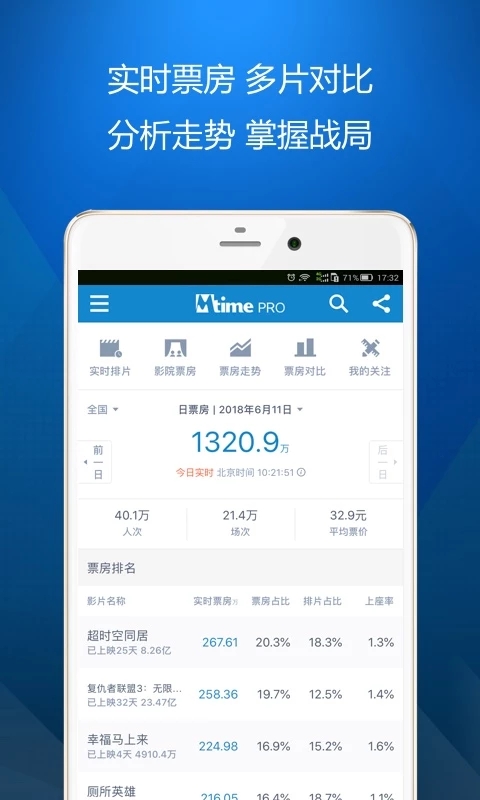 ʱ����רҵ��APP����v3.3.7 ��׿��