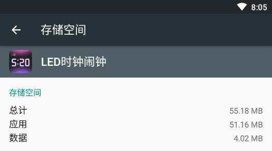 LEDʱ������