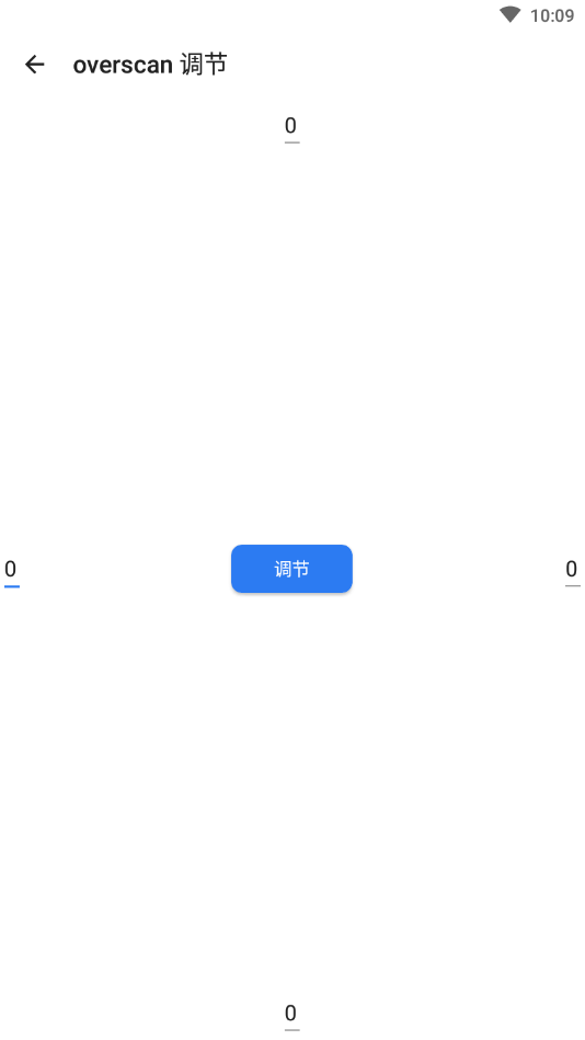 overscan ����