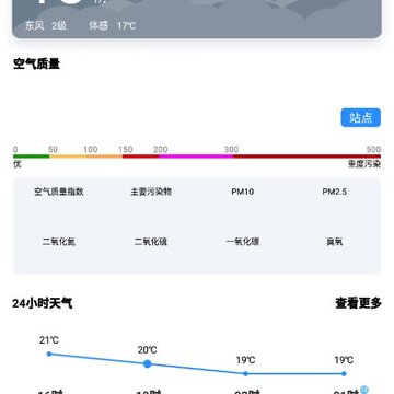 天气预报实况版 天气预报实况版
