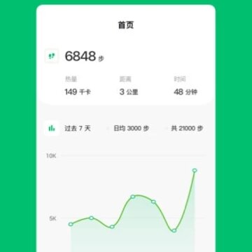 沃乐动 沃乐动