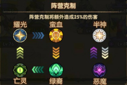����Զ����Ӫ��ô���� ����Զ����Ӫ���ƹ�ϵ