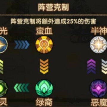 ����Զ����Ӫ��ô���� ����Զ����Ӫ���ƹ�ϵ