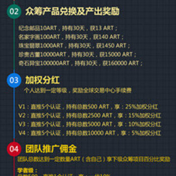����ͨapp