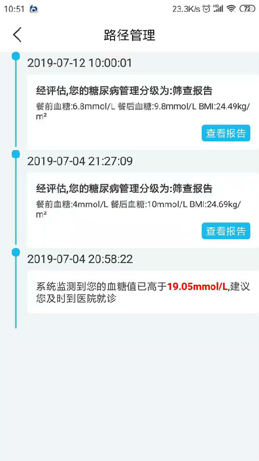 糖仁医 糖仁医