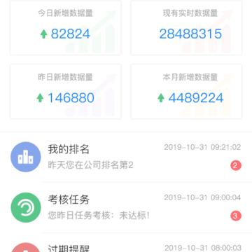 斑马销售宝 斑马销售宝