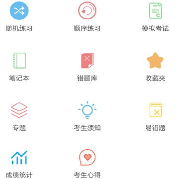 小车考驾照驾考 小车考驾照驾考