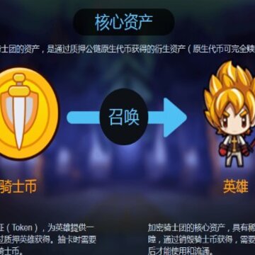 加密骑士团 加密骑士团