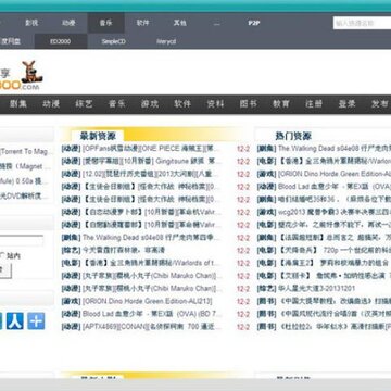 迅雷资源助手2020 迅雷资源助手2020