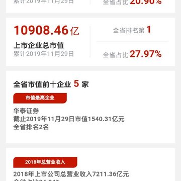 证券江苏app 证券江苏app