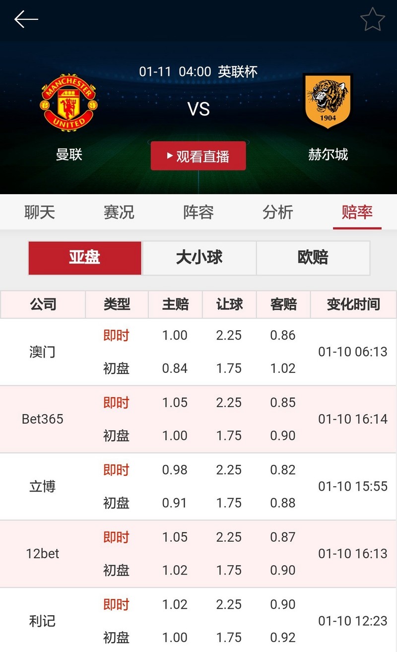 ������Ƴ����App��С�쵥�����ѵ����������ӯ�����У�