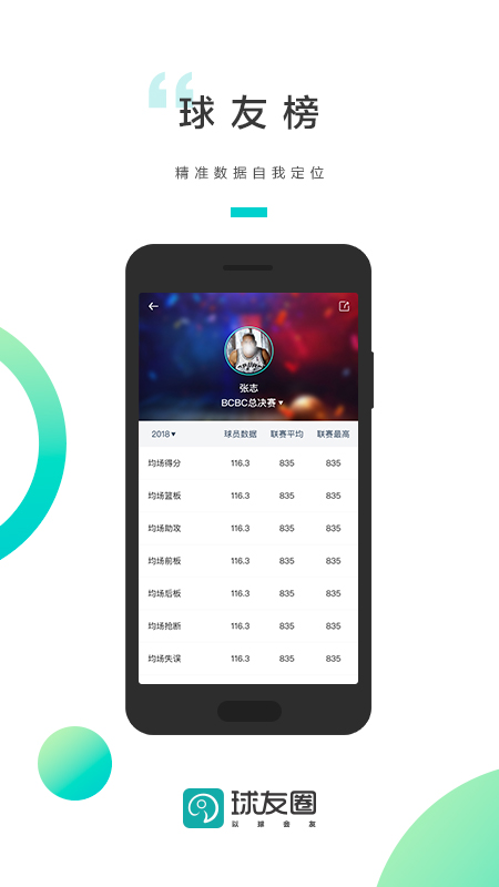 ����Ȧ��׿��v5.4.5 ���°�