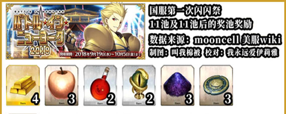 fgo���������޳�һ�ض������� fgo���������޳���ҪҪ��������