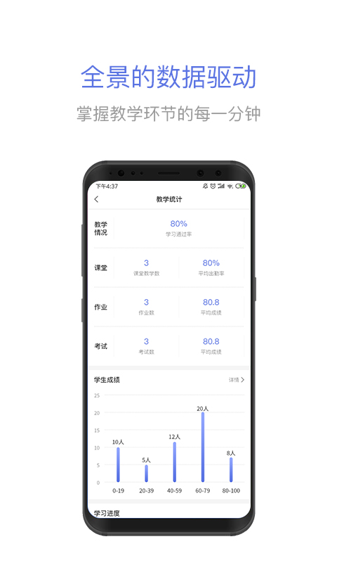 ְ��ͨ�ƿ���v1.9 ��׿��