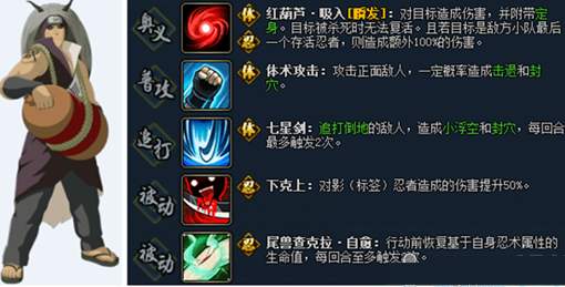 火影忍者手游金角银角技能详解 火影忍者手游金角银角技能是什么 火影忍者手游金角银角技能详解 火影忍者手游金角银角技能是什么