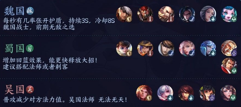 王者模拟战攻略英雄搭配方法 王者模拟战英雄搭配攻略 王者模拟战攻略英雄搭配方法 王者模拟战英雄搭配攻略