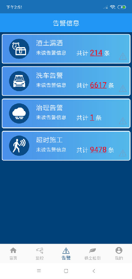 �����������ָ��ƽ̨