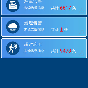 �����������ָ��ƽ̨