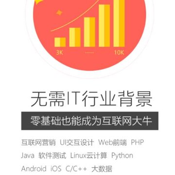 IT优学app IT优学app