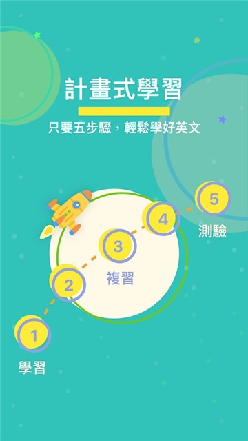 ϣƽ��app