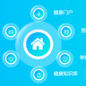 ��������12320�Һ�ƽ̨