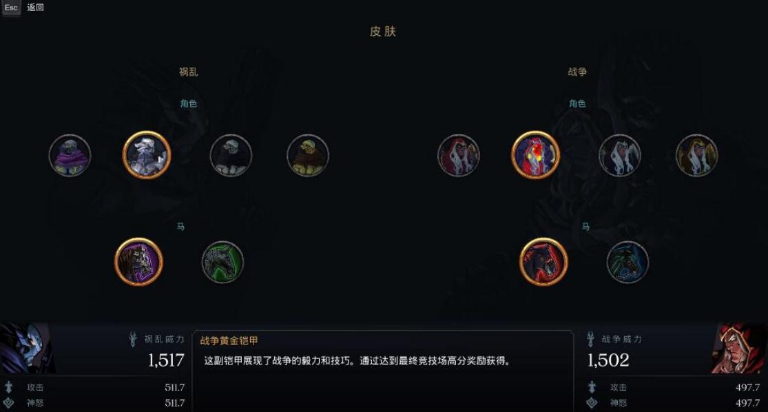 暗黑血统创世纪全渔夫币全皮肤完美存档 暗黑血统创世纪全渔夫币全皮肤完美存档