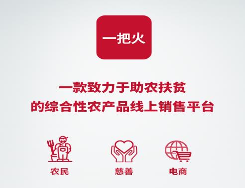 һ�ѻ�app