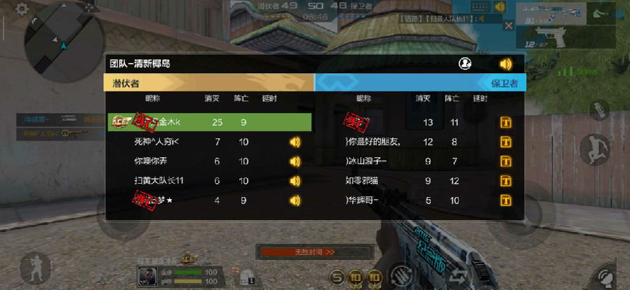CFM������ROOT�ȶ��������