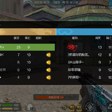 CFM������ROOT�ȶ��������