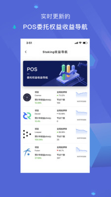 �����ɶ�app