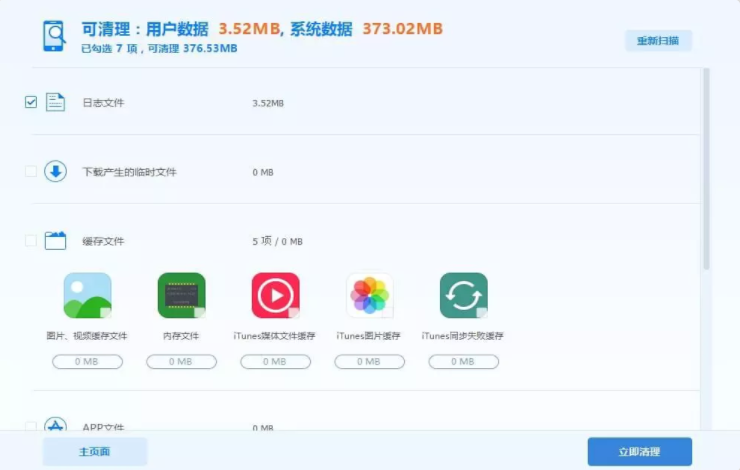 ��ĪiPhone�����������