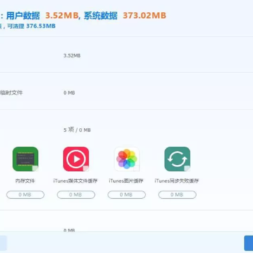 ��ĪiPhone�����������