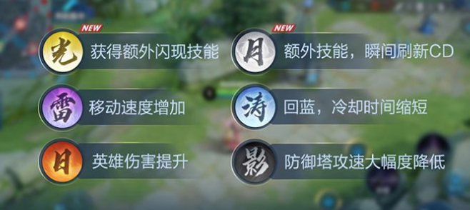 ������ҫ�°������Ҷ�����Щbuff �����Ҷ�6����buff����