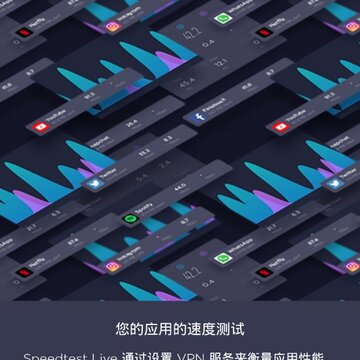 Speedtest中文版专业版 Speedtest中文版专业版