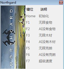 北境之地七项修改器 北境之地七项修改器