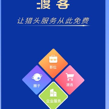 渡客猎头 渡客猎头