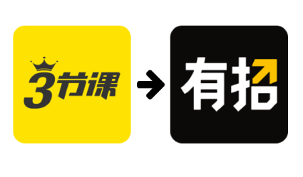����get