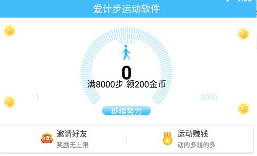 ���Ʋ��˶�����