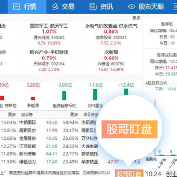广发操盘手手机版下载安装 广发操盘手手机版下载安装