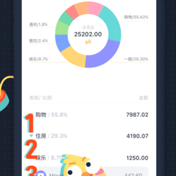 叨叨记账iOS版 叨叨记账iOS版