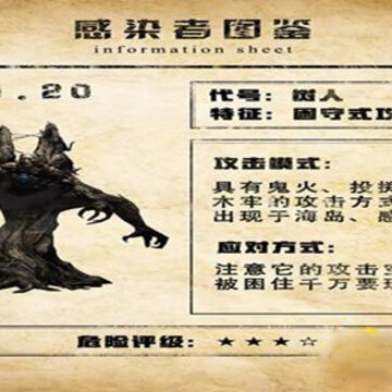 ����֮������boss��ʲô���� ����boss�������