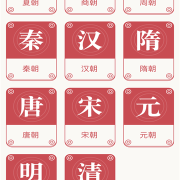 ��ʷ������app