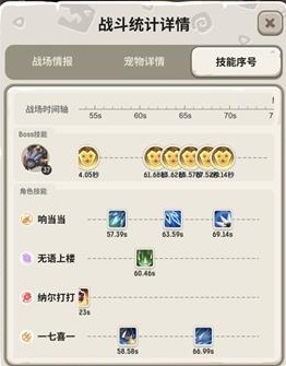 ���ݵ���������������� ���ݵ��������������