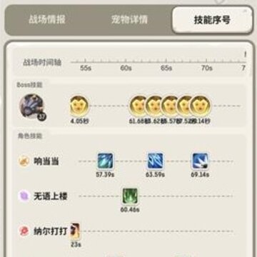 不休的乌拉拉火甲龙攻略 不休的乌拉拉火甲龙打法 不休的乌拉拉火甲龙攻略 不休的乌拉拉火甲龙打法