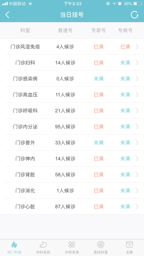 ���ҽԺ�ƶ���ҽϵͳappv2.6.4 ���°�