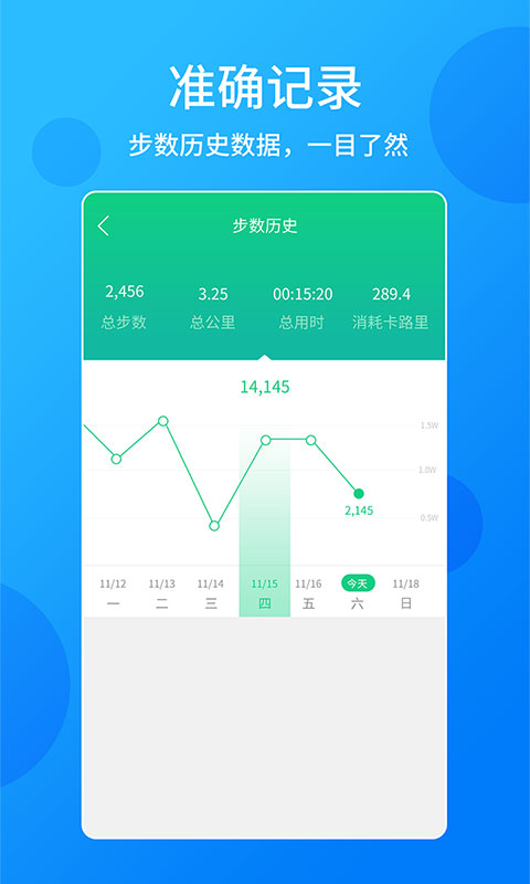 ���ܼƲ���appv1.0.6 ��׿��