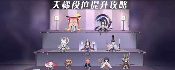 ����ʦ������������ô���� ����ʦ���������ݶ�λ��������