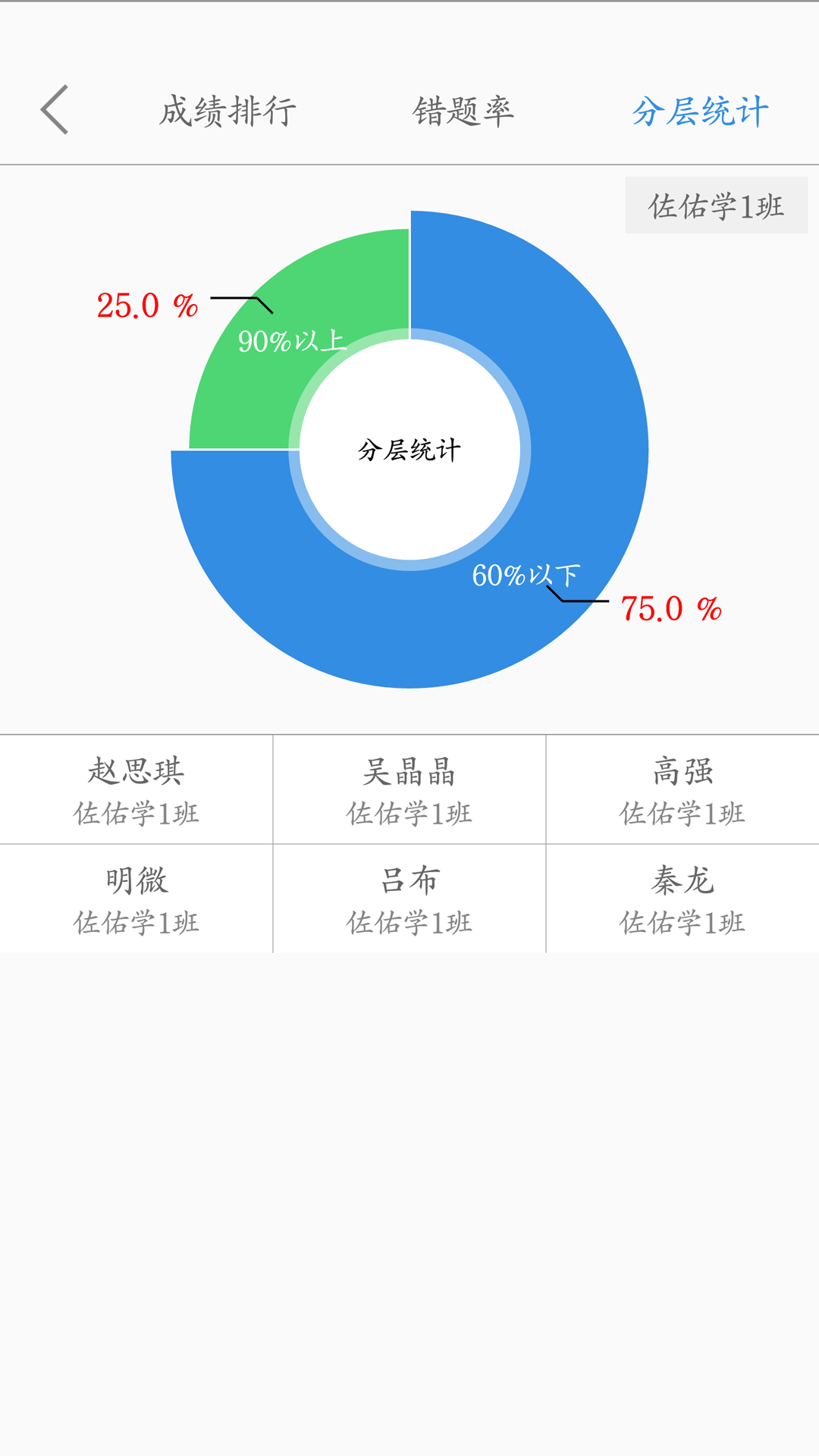 ���ν�ʦ��APPv1.17 ��׿��