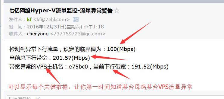 ��������hyper-vV1.7.0.0 �ٷ���